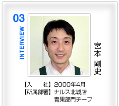 宮本　剛史