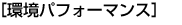 環境パフォーマンス